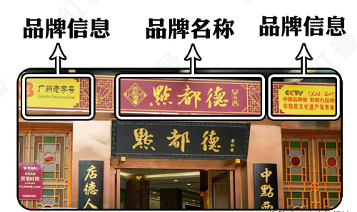 這樣籌劃餐飲門楣，不單顏值佳，并且進店率提高90%7