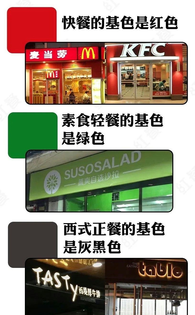 這樣設計餐飲門楣，不光顏值佳，并且進店率提高90%13