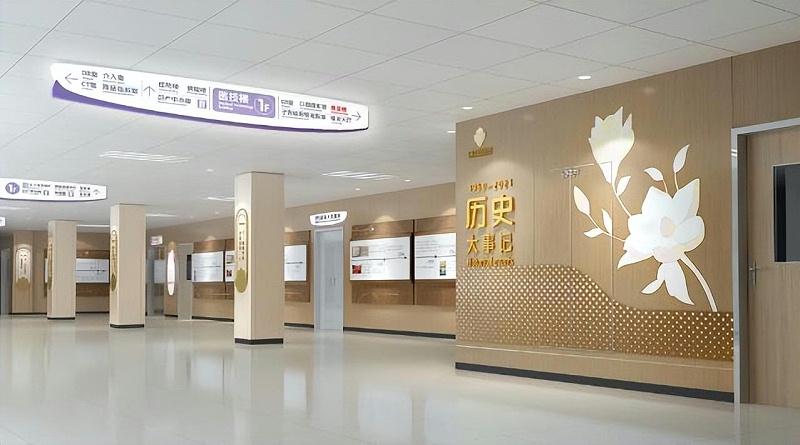 「醫院標識」醫院處境標志導向系統計劃要點2