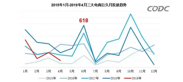 轉給你的用戶：要想618業績好，選室外標識就對了9