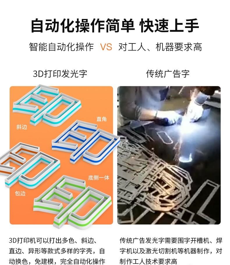外殼3D打印機：K8發光字3D打印機為發光字制造打開新局面3